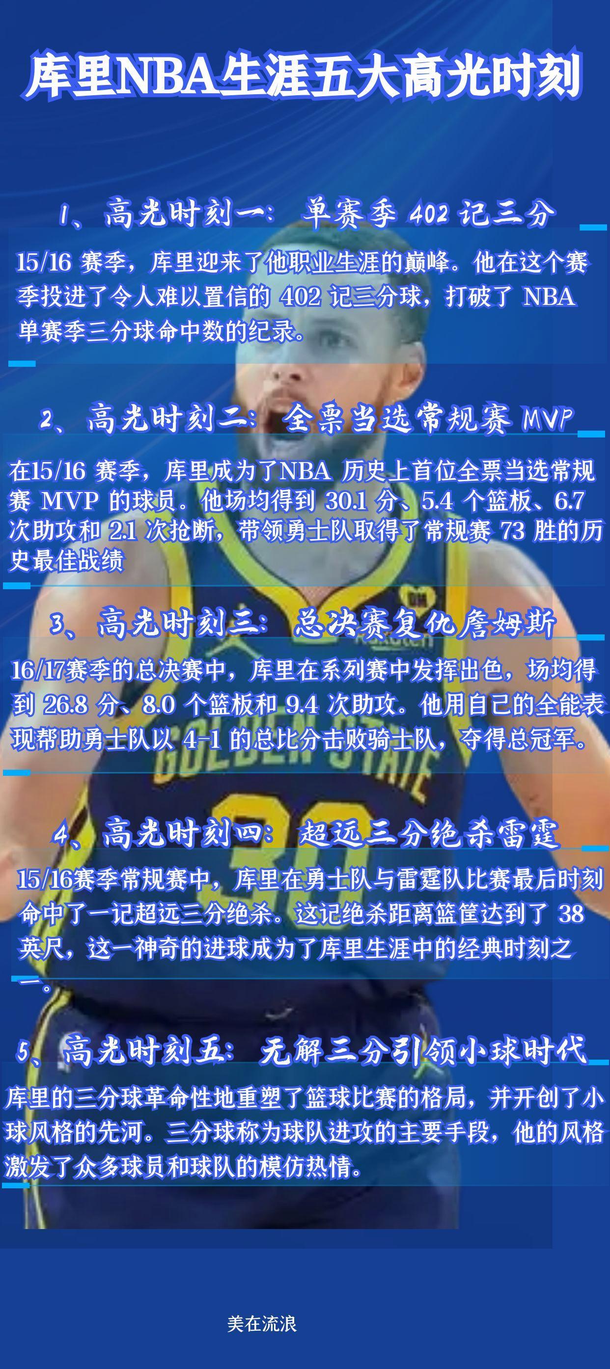 库里重要时刻锐不可当，塞尔维亚队带队取胜！